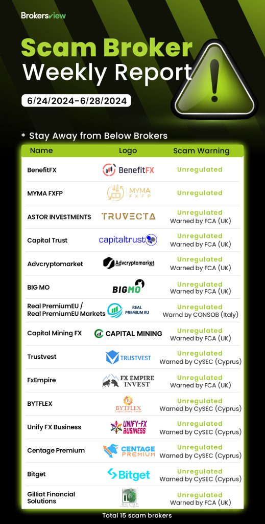 learn how to identify and avoid broker scams with our comprehensive guide. stay safe in your investments by recognizing warning signs and protecting your finances.