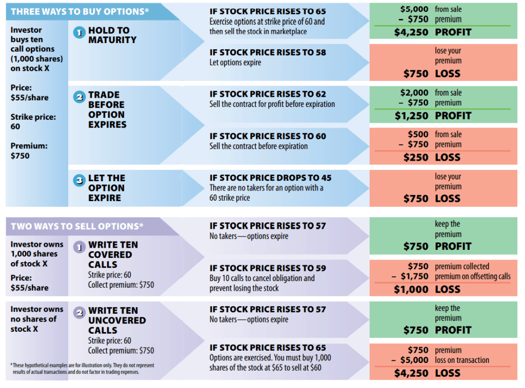 learn essential beginner trading terms to start your investment journey with confidence. understand key concepts and improve your trading skills today.