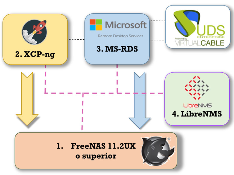 discover the best broker for education with expert insights, top features, and reliable services to help you make informed investment decisions.