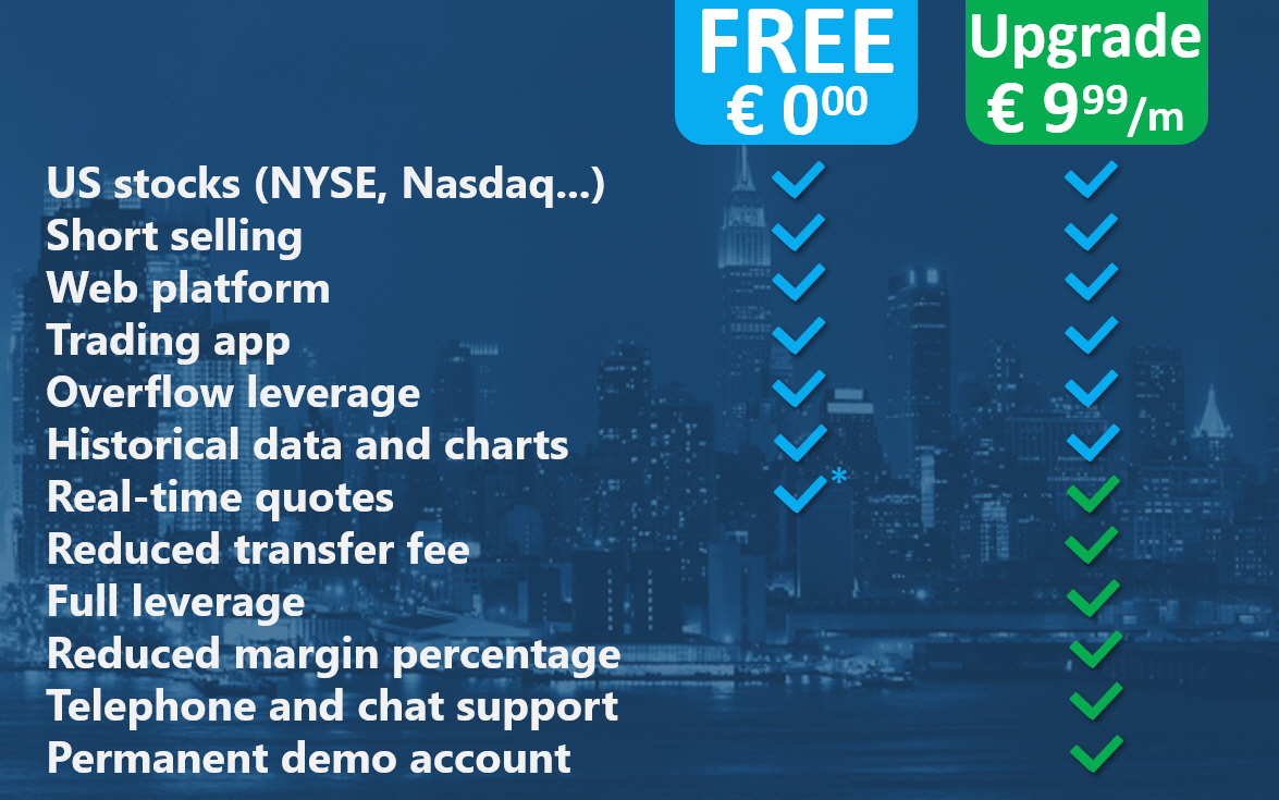 compare broker account fees to find the best option for your investments. save money by choosing the most cost-effective brokerage account today.