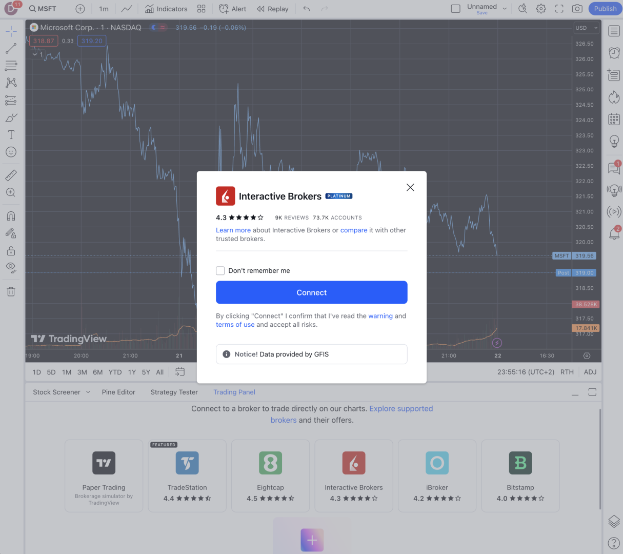 comprehensive broker account tier review highlighting features, benefits, and comparisons to help investors choose the best account level for their trading needs.