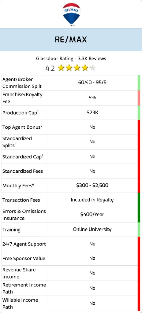 compare broker commissions effortlessly to find the best rates and save on trading fees. discover transparent and competitive commission options today.