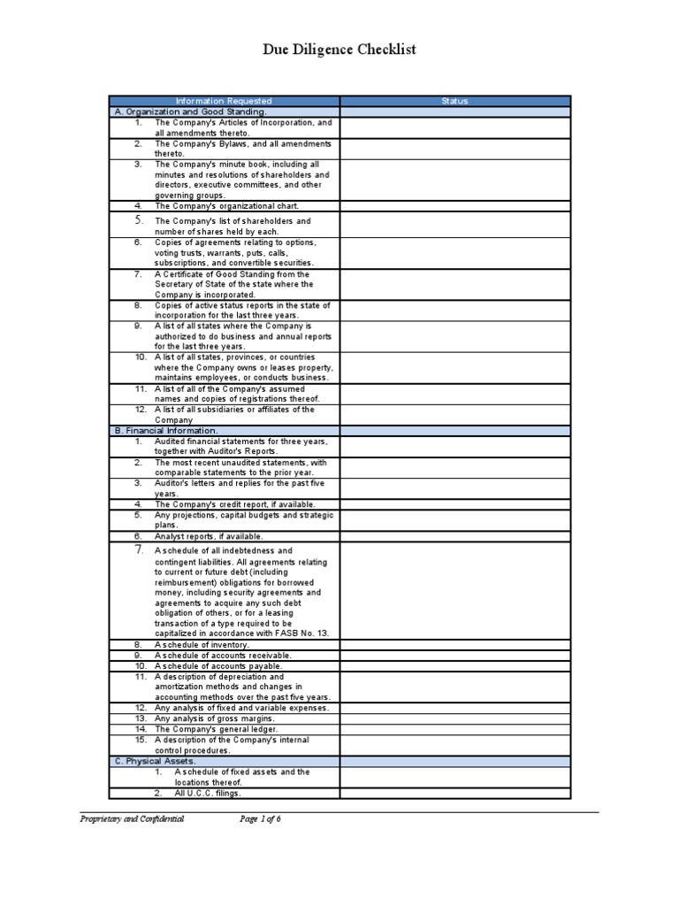 comprehensive broker due diligence checklist to ensure thorough evaluation and risk assessment before engaging with a broker.
