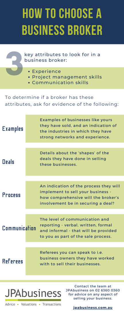 discover an in-depth broker review highlighting key features and benefits to help you choose the best trading partner for your investment needs.