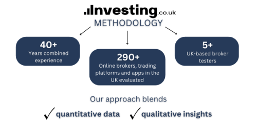 discover the ultimate guide to broker sign-up bonuses. learn how to maximize your rewards and choose the best offers for your trading journey.