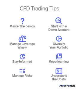 discover the essentials of cfd brokers with our beginner guide. learn how cfd trading works, its benefits, and tips to get started confidently in the financial markets.