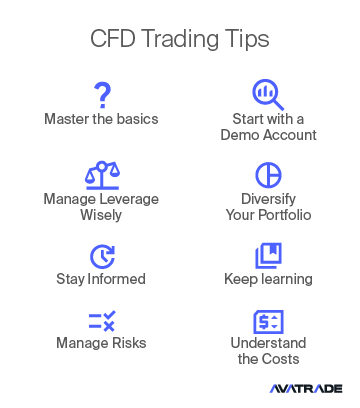 discover the essentials of cfd brokers with our beginner guide. learn how cfd trading works, its benefits, and tips to get started confidently in the financial markets.
