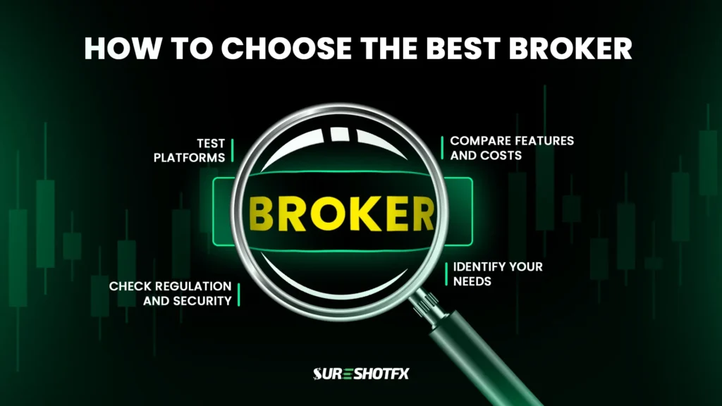 discover how to choose a broker with fast and reliable support to ensure quick assistance and efficient trading experience.