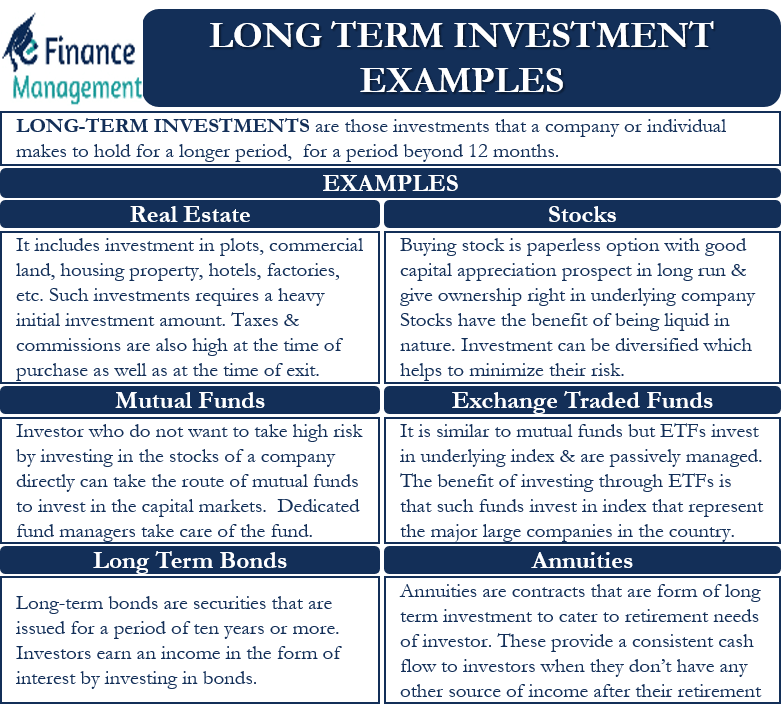 discover how to choose the best long-term investing platform to grow your wealth securely and efficiently. learn key features, fees, and tools to make an informed decision.