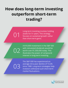 discover key factors to consider when choosing a long-term investing platform to maximize your financial growth and secure your future.