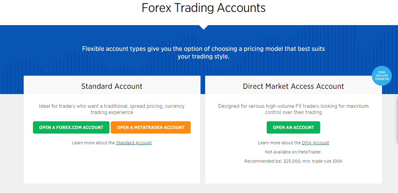 discover how to choose the best broker accounts for active trading with expert tips on fees, features, and platform reliability to boost your trading success.