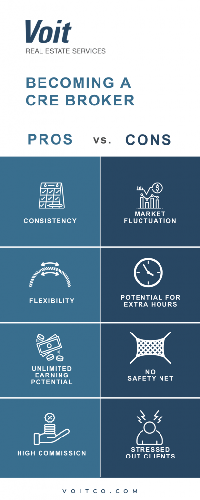 explore the pros and cons of commission-free brokers to make informed investment decisions. understand how they work, their benefits, and potential drawbacks in today's trading landscape.