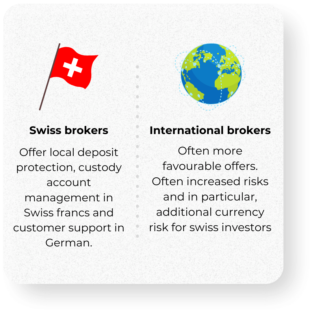 compare broker reviews online to find the best trading platform for your needs. access expert ratings, user feedback, and in-depth analysis to make informed decisions.