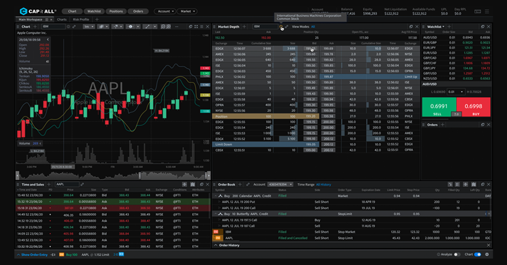 discover the powerful features of our elite broker platform designed to enhance trading efficiency, provide advanced tools, and ensure a seamless user experience for professional traders.