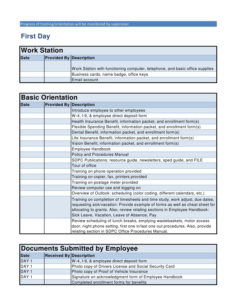a comprehensive first deposit checklist to ensure a smooth and secure initial transaction process, covering all essential steps and tips.
