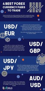 discover essential forex broker review tips to help you choose the best trading platform, avoid scams, and maximize your investment potential.