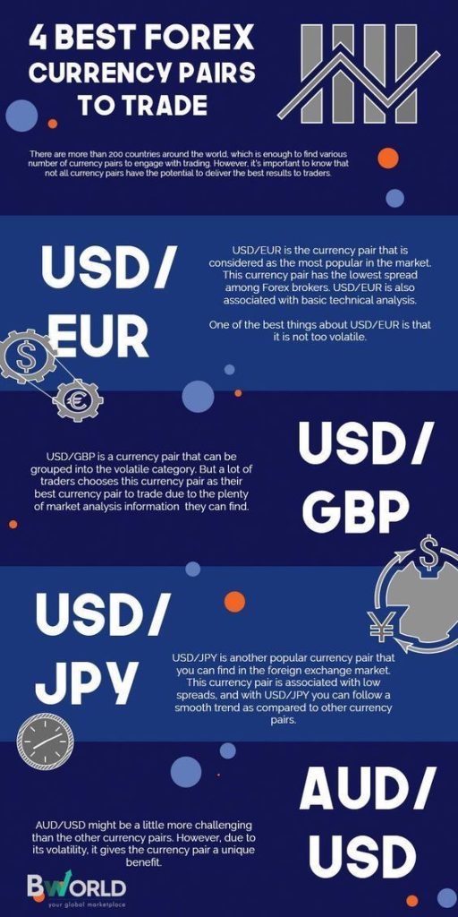 discover essential forex broker review tips to help you choose the best trading platform, avoid scams, and maximize your investment potential.