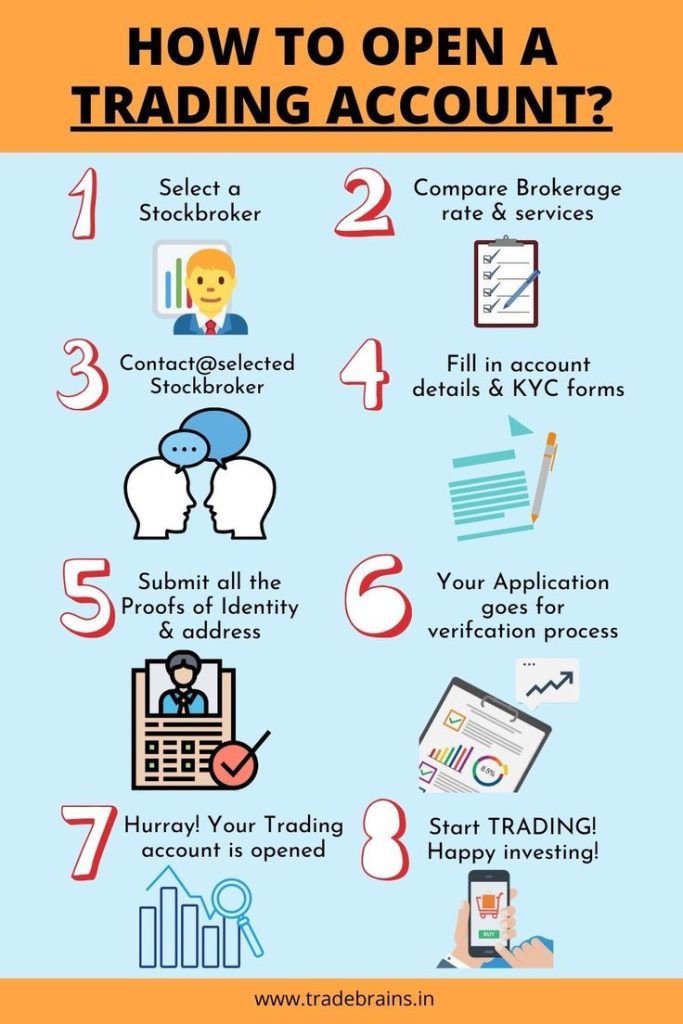 learn step-by-step how to open a trading account with ease. discover essential tips and requirements to start your trading journey confidently.
