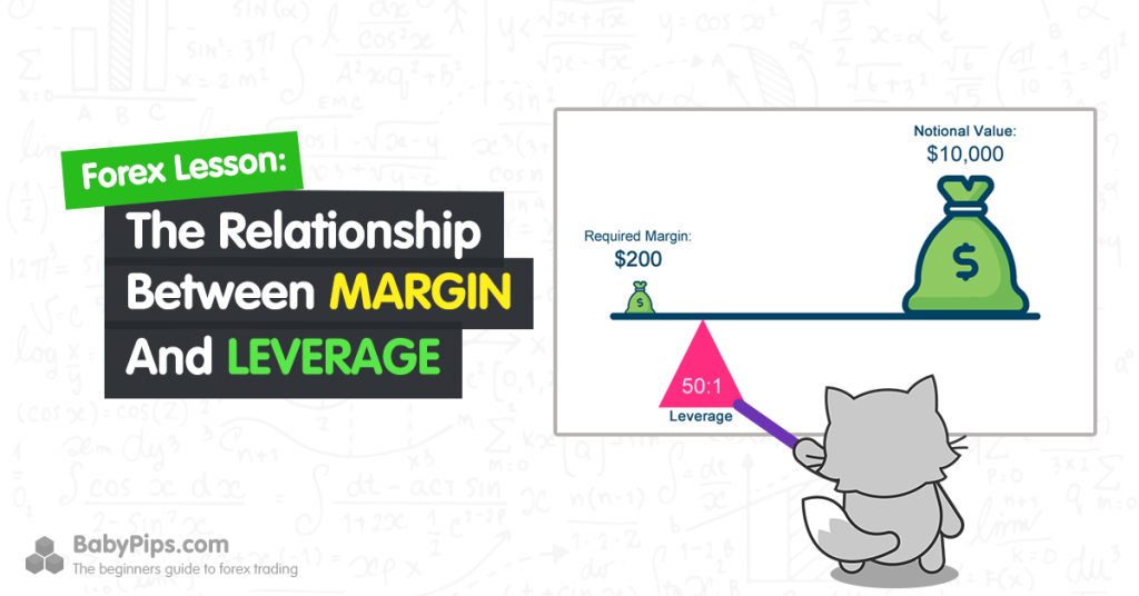 discover the fundamentals of leverage and margin in trading, including how they work, their benefits, and the risks involved to help you make informed investment decisions.