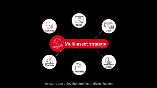discover the advantages of multi-asset brokers for beginners, including diversified investment options, simplified portfolio management, and access to various markets all in one platform.