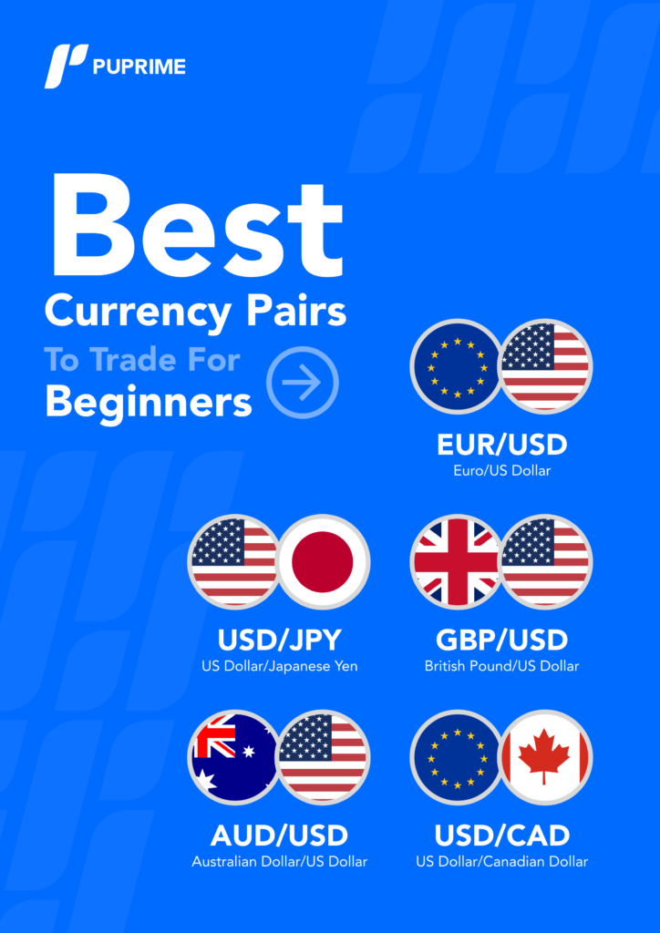 discover the advantages of multi-currency trading, including diversification, reduced currency risk, and enhanced investment opportunities in global markets.