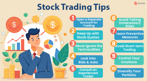 discover essential online trading account safety tips to protect your investments and personal information from cyber threats.