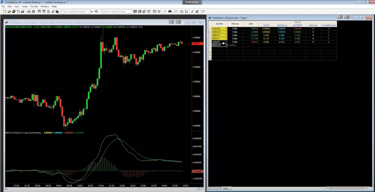 discover the top cfd brokers online offering competitive spreads, reliable platforms, and excellent customer support for seamless trading experiences.