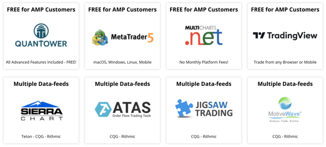discover the top commission-free trading features that help you invest smarter with no hidden fees, real-time data, and user-friendly platforms.