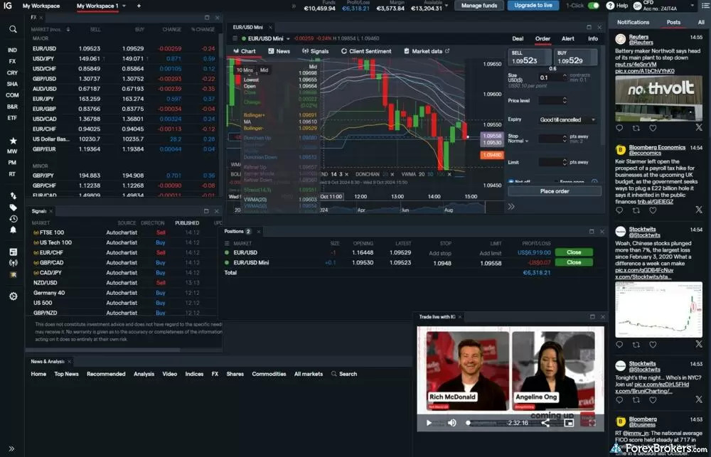 discover the best etf brokers for beginners with our comprehensive guide. find user-friendly platforms, low fees, and helpful tools to start your investing journey confidently.