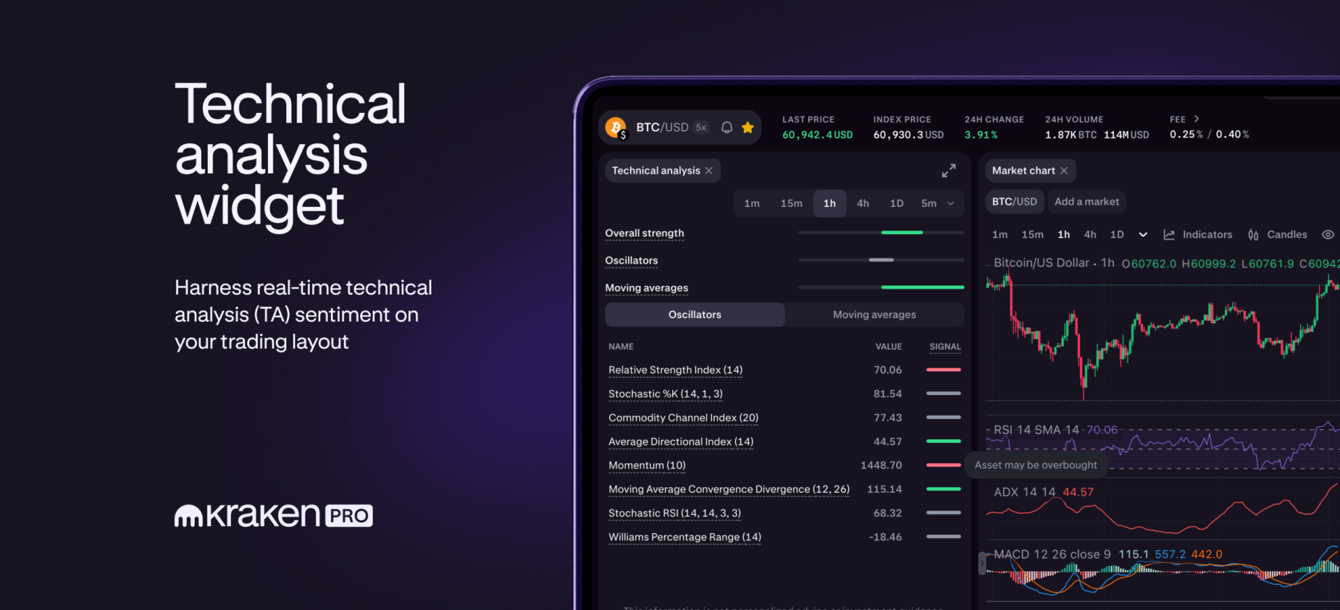 discover the top platforms for technical analysis to enhance your trading strategies with advanced tools, real-time data, and expert insights.