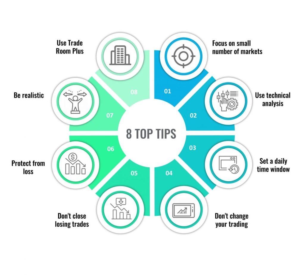 essential trading account funding checklist to ensure smooth and secure deposit processes. follow these steps for a seamless start to your trading journey.