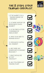 discover the essential trading platform checklist to choose the best software for your trading needs. compare features, security, fees, and user experience to make informed decisions.
