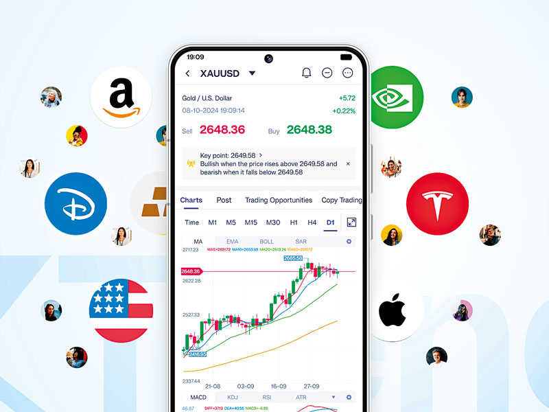discover the key features of our trading platform, designed to provide a seamless and efficient trading experience with advanced tools, real-time data, and user-friendly interface.