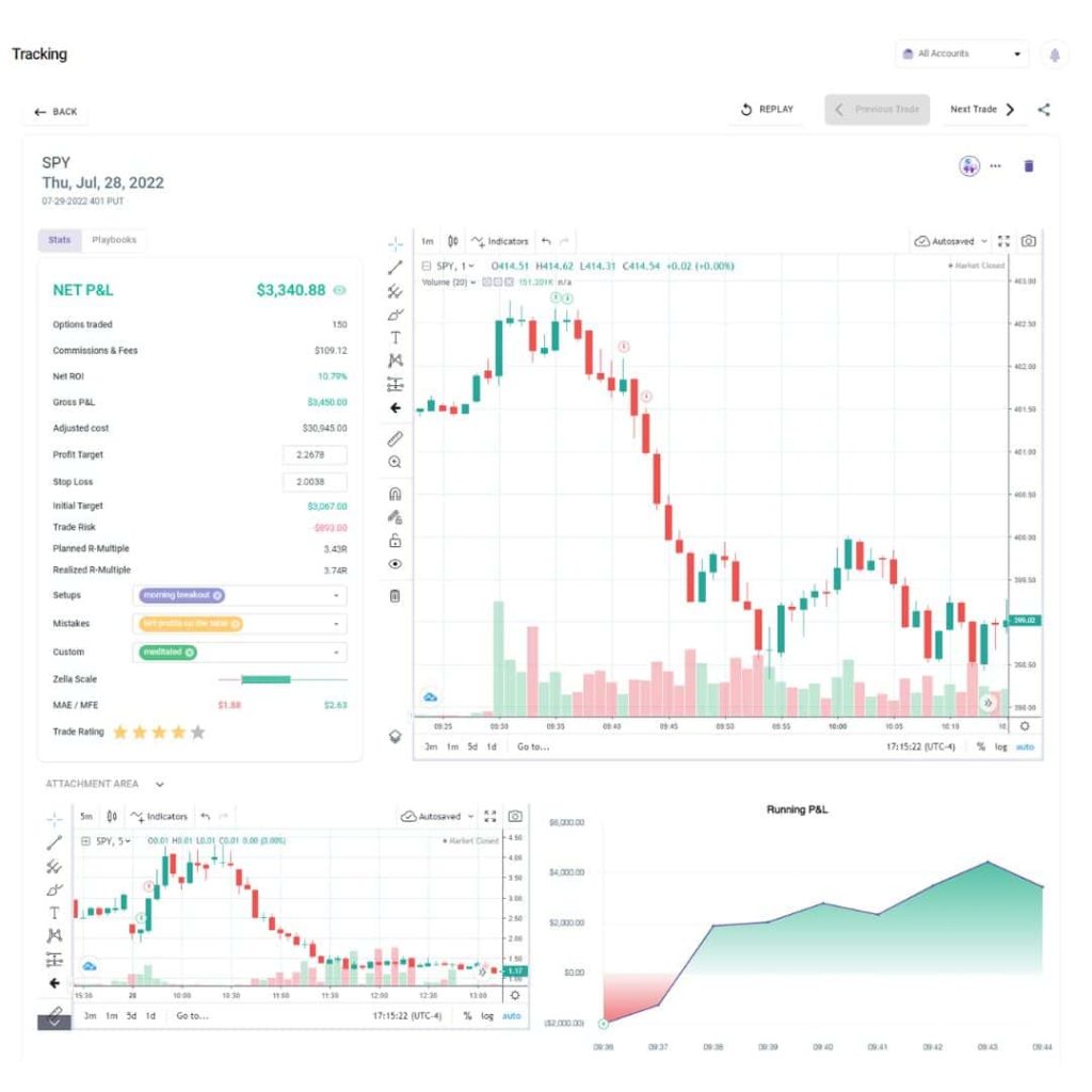 discover essential trading record keeping tips to stay organized, comply with regulations, and optimize your trading performance effectively.