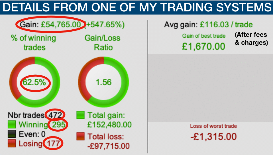 discover essential trading record keeping tips to stay organized, ensure compliance, and improve your trading performance. learn practical strategies today!