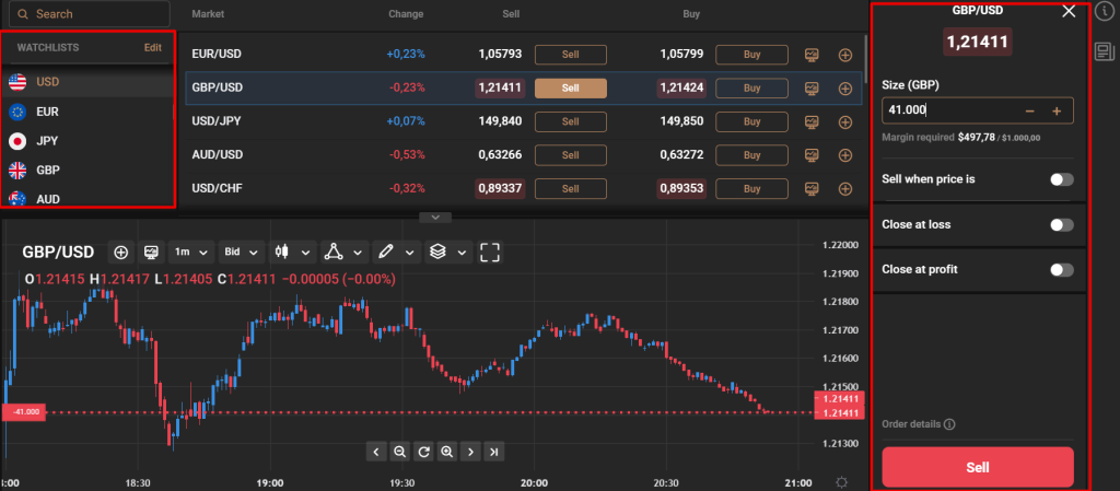 learn how to use broker demo accounts effectively to practice trading strategies, understand the market, and build confidence without risking real money.