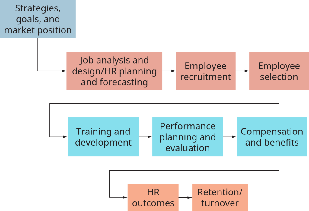 discover expert hr director's tips on effectively negotiating mutual termination to ensure a fair and smooth agreement for both parties.