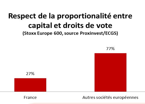 matignon rejects medef's proposal for a permanent youth contract, highlighting ongoing debates over youth employment reforms in france.